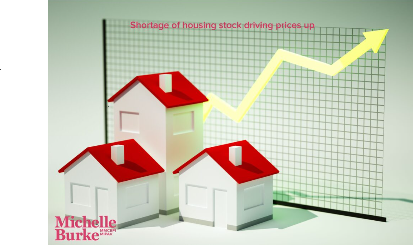 Chronic Shortage of Property for Sale Driving Up Prices on Existing Stock